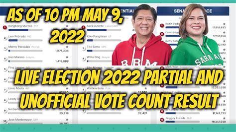 LIVE ELECTION 2022 PARTIAL & UNOFFICIAL VOTE COUNT .